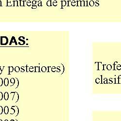 V torneo de ajedrez.jpg